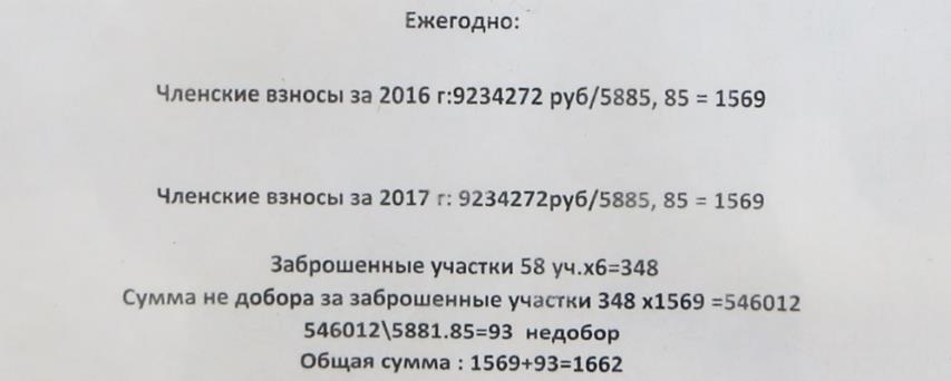 расчет взноса