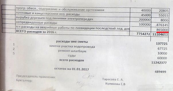 из сметы 2016