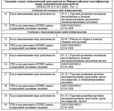 Смирнов_ЕГРИП