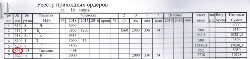 пко 551_2018_ред