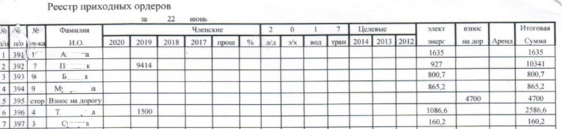 реестр 22.06.2019